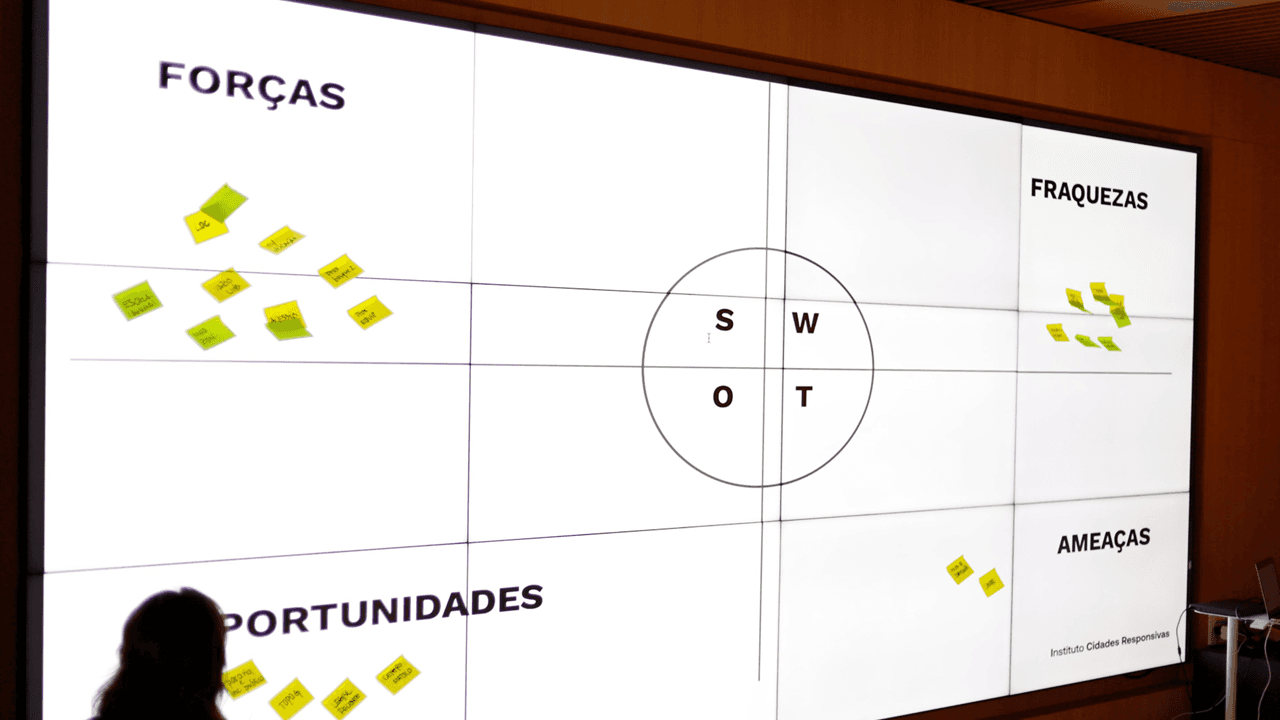 Workshop PRC — consultoria 2